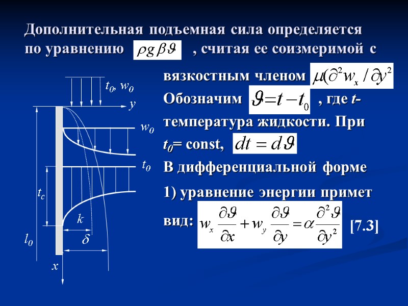 Дополнительная подъемная сила определяется по уравнению        